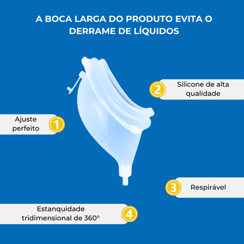 Roupa Interior Médica Reutilizável Para Recolha De Urina.