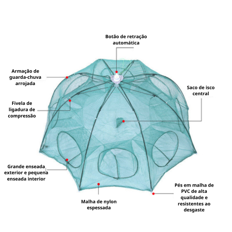 Gaiola de Rede de Pesca