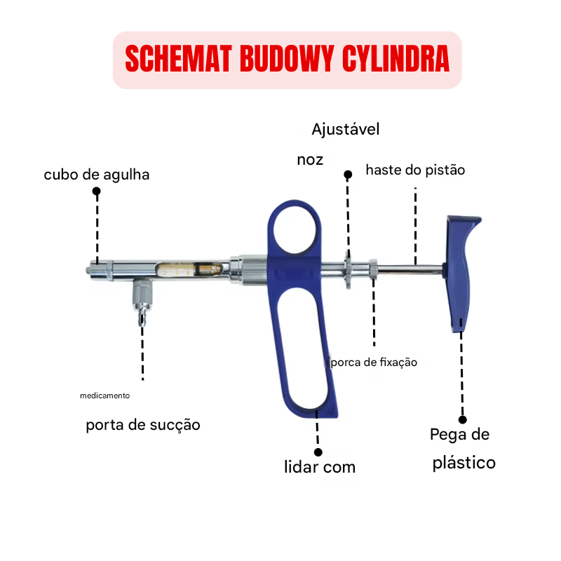 Seringa 2ml para Frangos e Patos – Aplicação Rápida, Precisa e Sem Desperdício