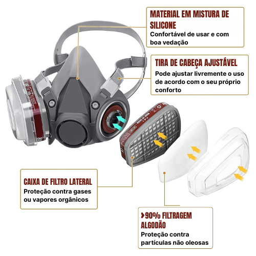 Máscara de Proteção Respiratória