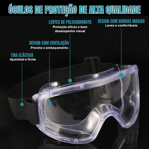 Máscara de Proteção Respiratória