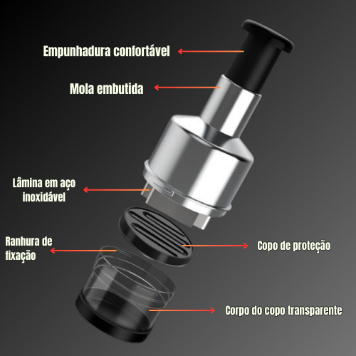 KitchenHelp™ Picadora De Aço Para Alho, Cebola, Gengibre, Pimenta E Fruta