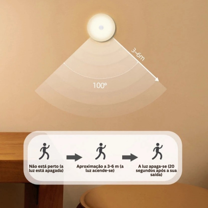 Luz LED Inteligente com Sensor de Movimento - Ativação Automática