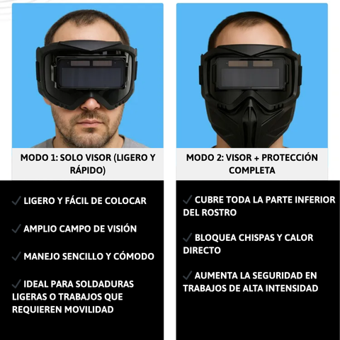 Máscara de Soldagem com Escurecimento Automático