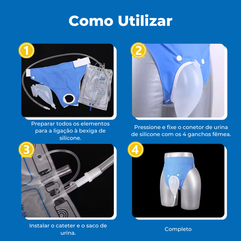 Roupa Interior Médica Reutilizável Para Recolha De Urina.