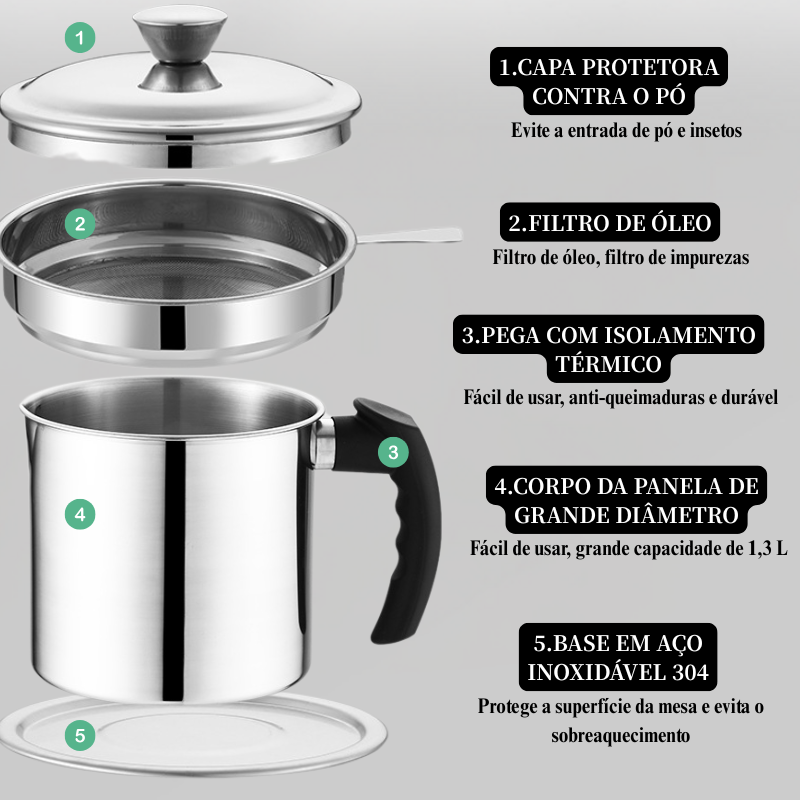 Filtro de Óleo Inox 304 com Tampa e Peneira